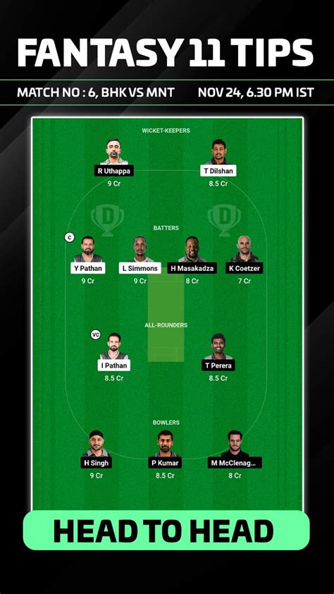 BHK Vs MNT Dream 11 Prediction Top Fantasy Picks Head To Head Stats