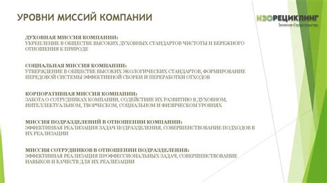 Ценности и принципы компании - презентация онлайн