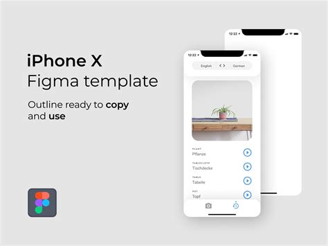 Figma Iphone Template