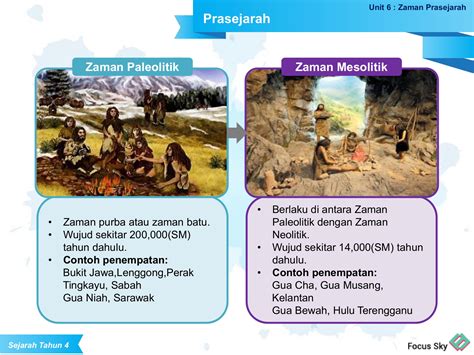 Zaman Mesolitik Tingkatan 1 Pada Zaman Mesolitikum Di Indonesia Manusia ...