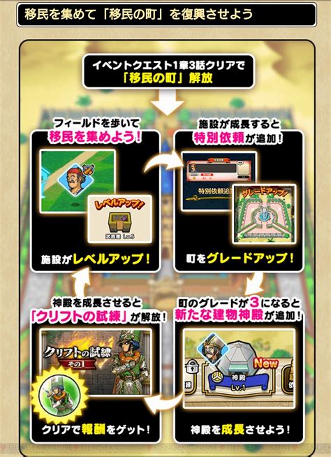 ＜画像1326＞『ドラゴンクエストウォーク』特級職・大神官＆クリフト外伝イベントが配信開始！ 強敵のエビルプリーストも出現中 電撃オンライン