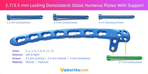 Eight Plates Specifications Uses Sizes Vast Ortho