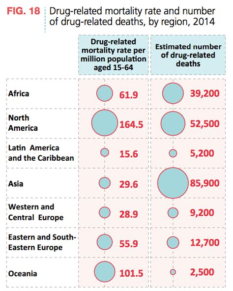 33 Drug Maps And Charts That Explain The World S Crippling Problem