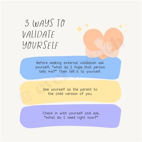 3 Ways To Validate Yourself Instagram Post Canva Template Everycoach