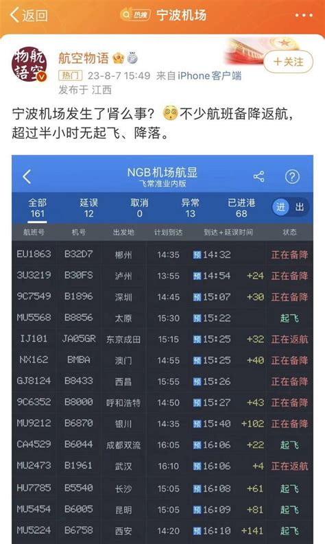 寧波機場一架貨機偏出跑道 機場航班大面積取消 新浪香港