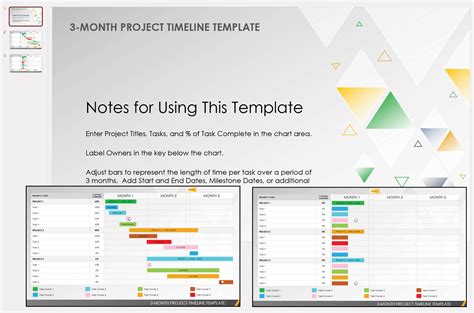 Free Project Timeline Templates Multiple Formats Smartsheet