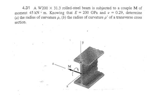 Solved A W Times Rolled Steel Beam Is Subjected To A Images