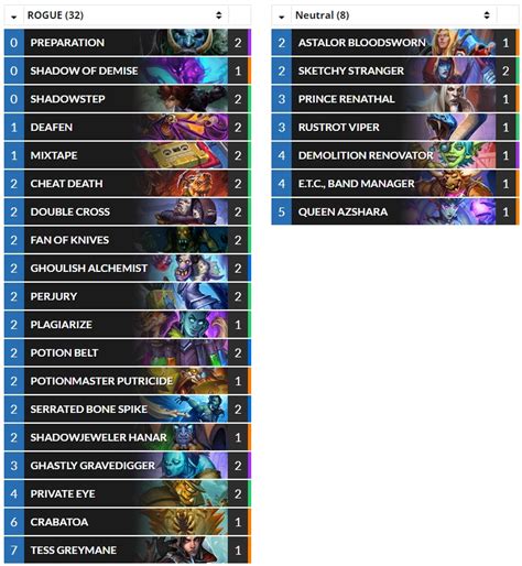 Hearthstone Top Decks On Twitter Standard LiveHigh S 50 Legend XL