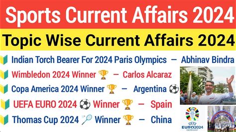 Sports Current Affairs 2024 Sports Related Current Affairs 2024