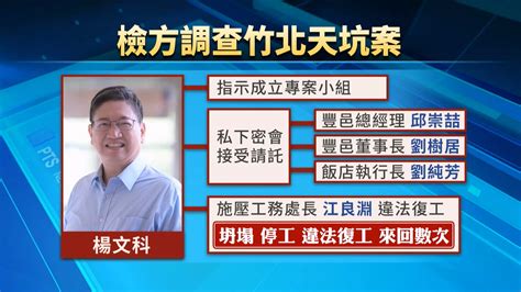 竹北天坑案縣長楊文科涉貪 起訴12人、沒收25億犯罪所得 ｜ 公視新聞網 Pnn