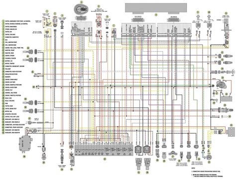 Complete Guide Yamaha Grizzly 700 Wiring Diagram Explained Step By Step