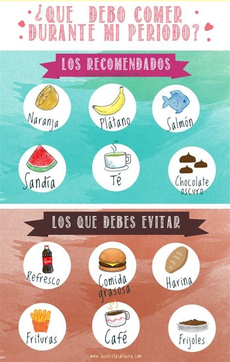 Lo Que Debes Y No Debes Comer En Tu Periodo Vida Saludable Consejos