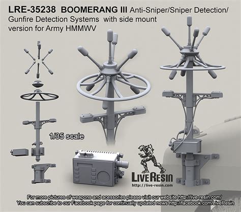 BOOMERANG III Anti-Sniper/Sniper Detection/Gunfire Detection Systems ...