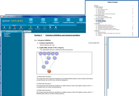 Qsar Toolbox