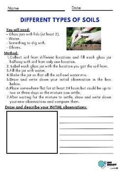 Different Soil Types Experiment by Sci Smart Education | TPT