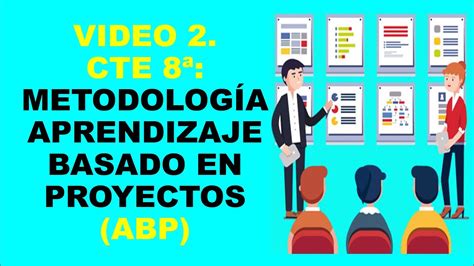 Soy Docente Video 2 Cte 8ª MetodologÍa Aprendizaje Basado En