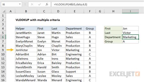 Vlookup To Replace Excel If Multiple Conditions Nested If Excelhub ...