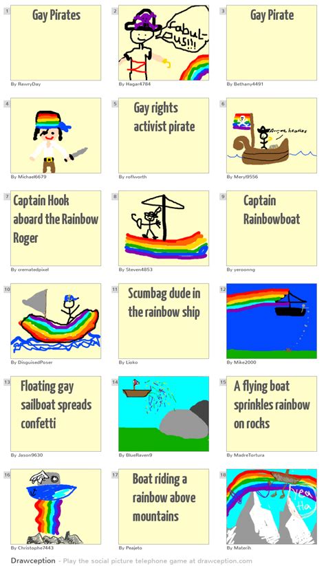 Gay Pirates Drawception