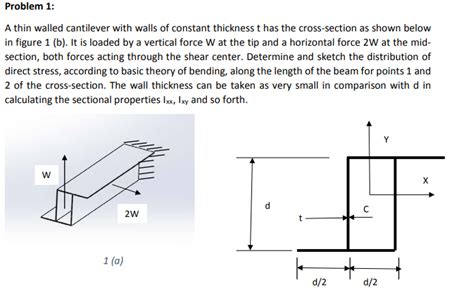 Solved Problem A Thin Walled Cantilever With Walls Of Chegg