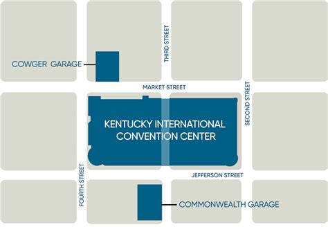 Louisville Convention Center Floor Plan - floorplans.click