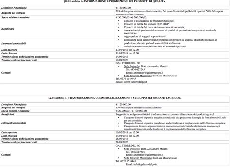 GAL Terre Del Po Arrivano I Bandi Sono 7 Per 13 Azioni 3 110 000