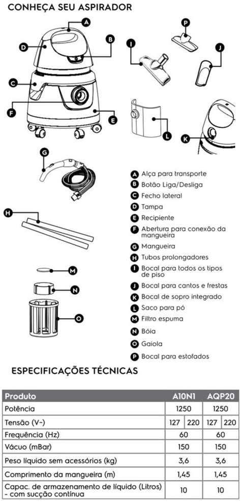 Conhecendo O Aspirador De Pó Electrolux Aqp20 Eletro Home