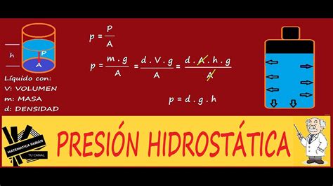 PresiÓn HidroestÁtica ExplicaciÓn DemostraciÓn De Ls FÓrmula Unidades Paso A Paso Youtube