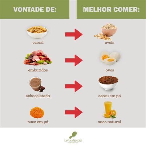 Trocas inteligentes Jogo da memoria frutas Nutrição Nutricionista