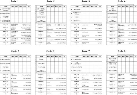 Actualit Les Poules Du Tournoi De Sixte Juin Club Football