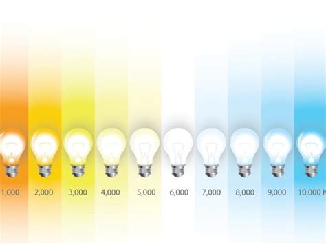 Temperatura De Cor De L Mpada Conhe A A Ilumina O Ideal