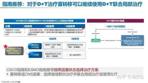 Braf V600e突变非小细胞肺癌全程管理 知乎