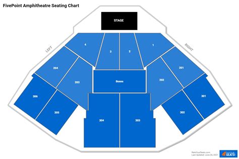 FivePoint Amphitheatre Seating Chart - RateYourSeats.com