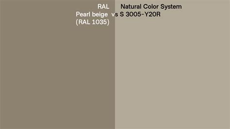 Ral Pearl Beige Ral Vs Natural Color System S Y R Side By