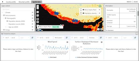 Do Web Gis Mapping With Javascript Leaflet Openlayers Geoserver