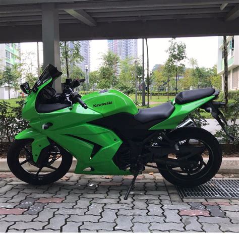 Kawasaki Ninja 250 Newstempo