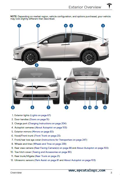 Tesla Model X Owners Manual 2021 Pdf Download