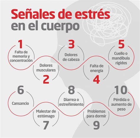 Efectos del estrés en nuestra salud Seguros Atlántida