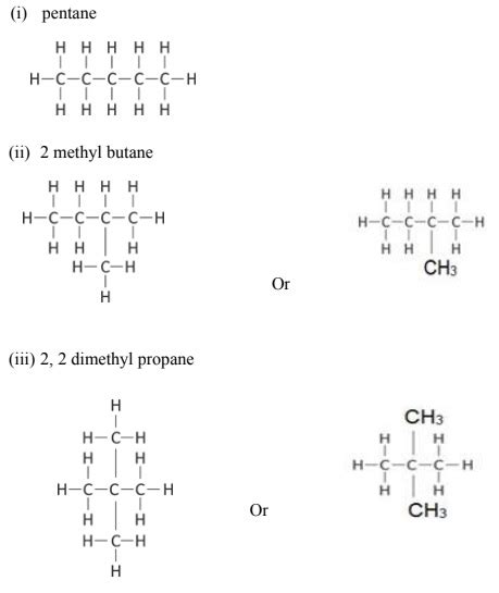 Draw The Structures Of Isomers Of Pentane Icse Questions