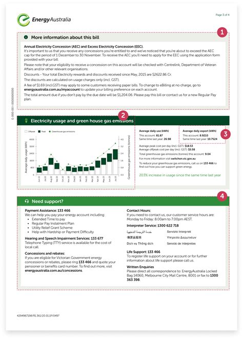Billing Guide Electricity Bill Explained Energyaustralia