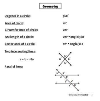 Sat Study Math Formulas