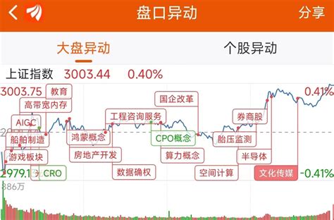 12月12日龙虎榜：8900万元抢筹汉王科技 机构净买入4只股天天基金网