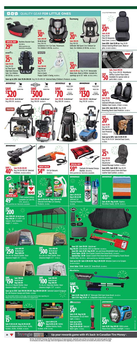 Canadian Tire ON Black Friday Early Deals Flyer November 17 To 24