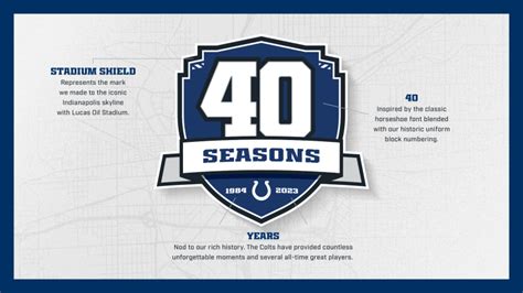 Le Stagioni Degli Indianapolis Colts Huddle Magazine