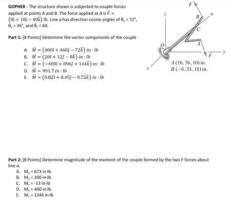 Solved The structure shown is subjected to couple force | Chegg.com