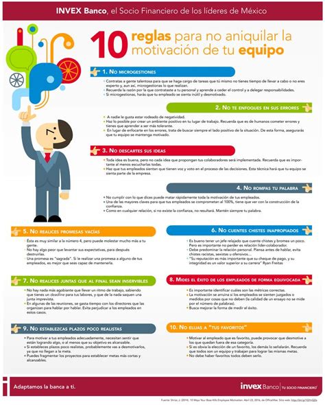 Reglas Para Mantener La Motivaci N De Tu Equipo De Trabajo