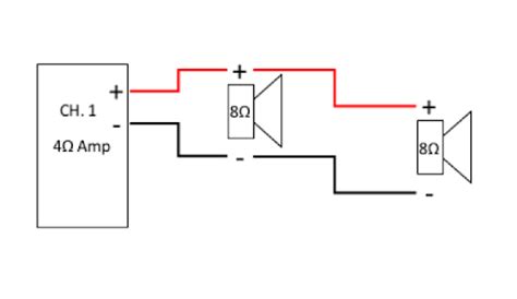 Wiring Speakers in Series vs Parallel, What's The Difference