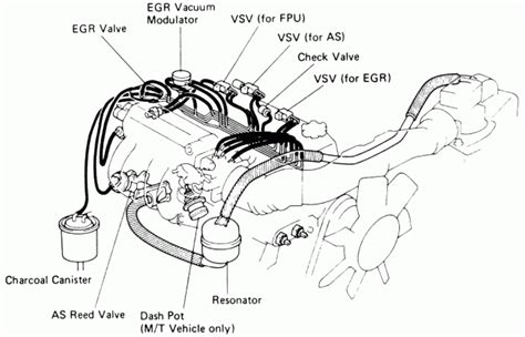 Diagrama De Vacio Honda Accord 91 Diagrama Honda Accord 2002