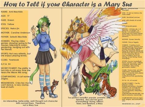 Mary Sue Mary Sue Mary Sue Characters Memes