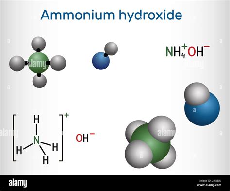 Ammonium Hydroxide Ammonia Solution Nh Oh Molecule Structural