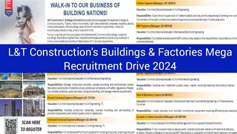 L T Construction S Buildings Factories Mega Walk In Interview 2024